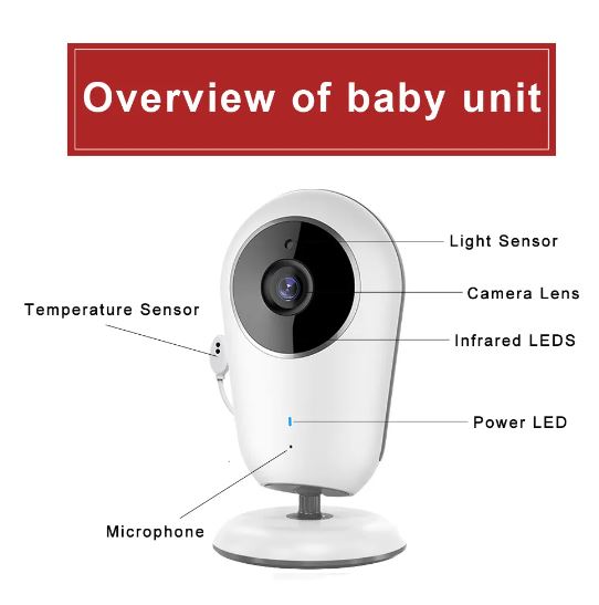 BABY VIDEO MONITER
