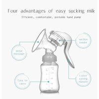 MOTHER BREAST PUMP MANUAL