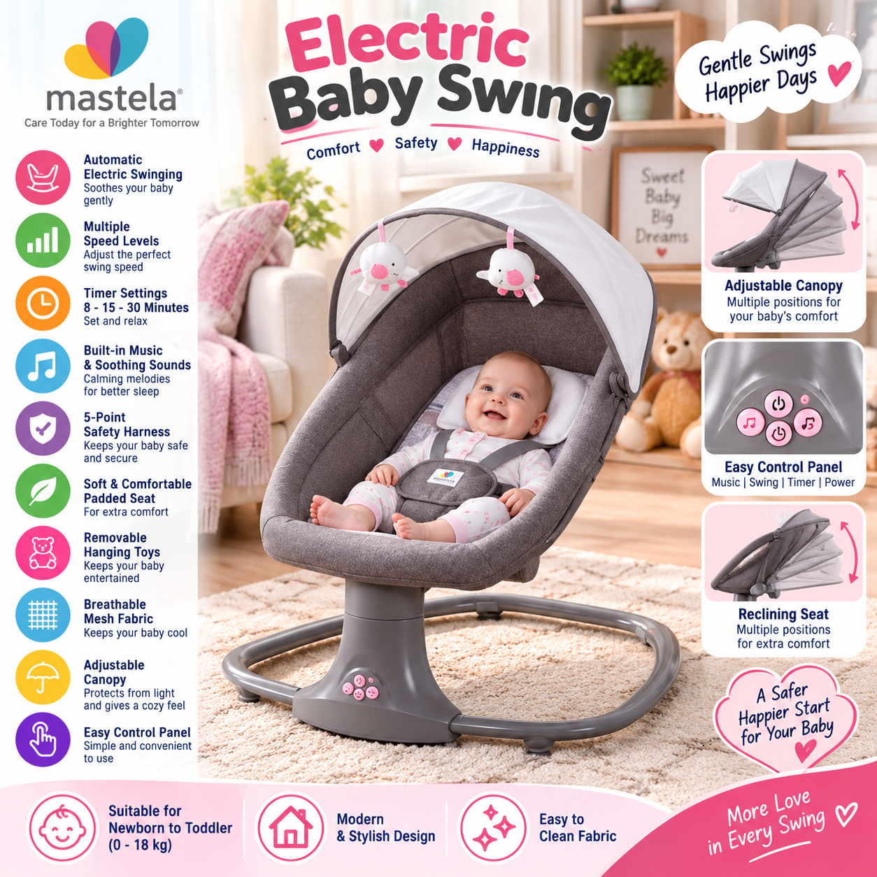 3-in1 Deluxe Multifunctional Bassinet SWE-8106