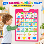 123 TALKING NUMBERS CHART