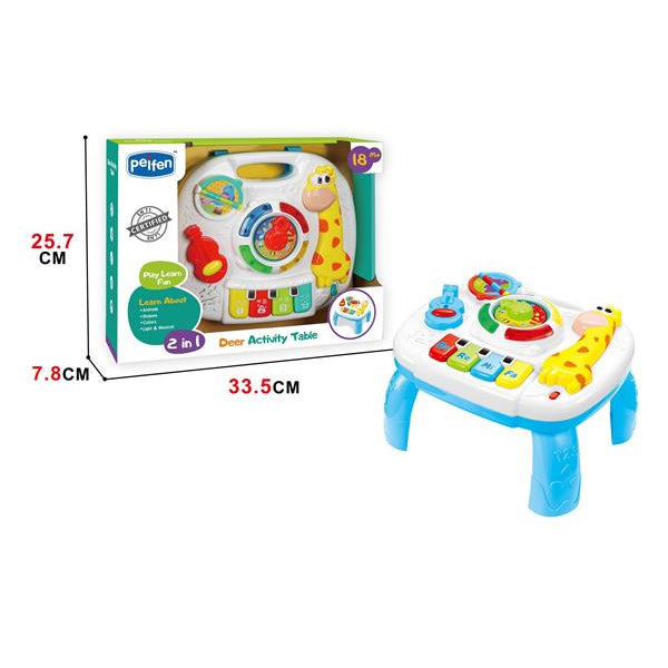 ACTIVITY TABLE